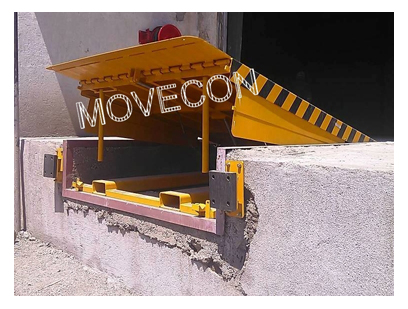 electro-hydraulic-dock-leveler