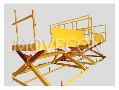 electro-hydraulic-scissor-lift